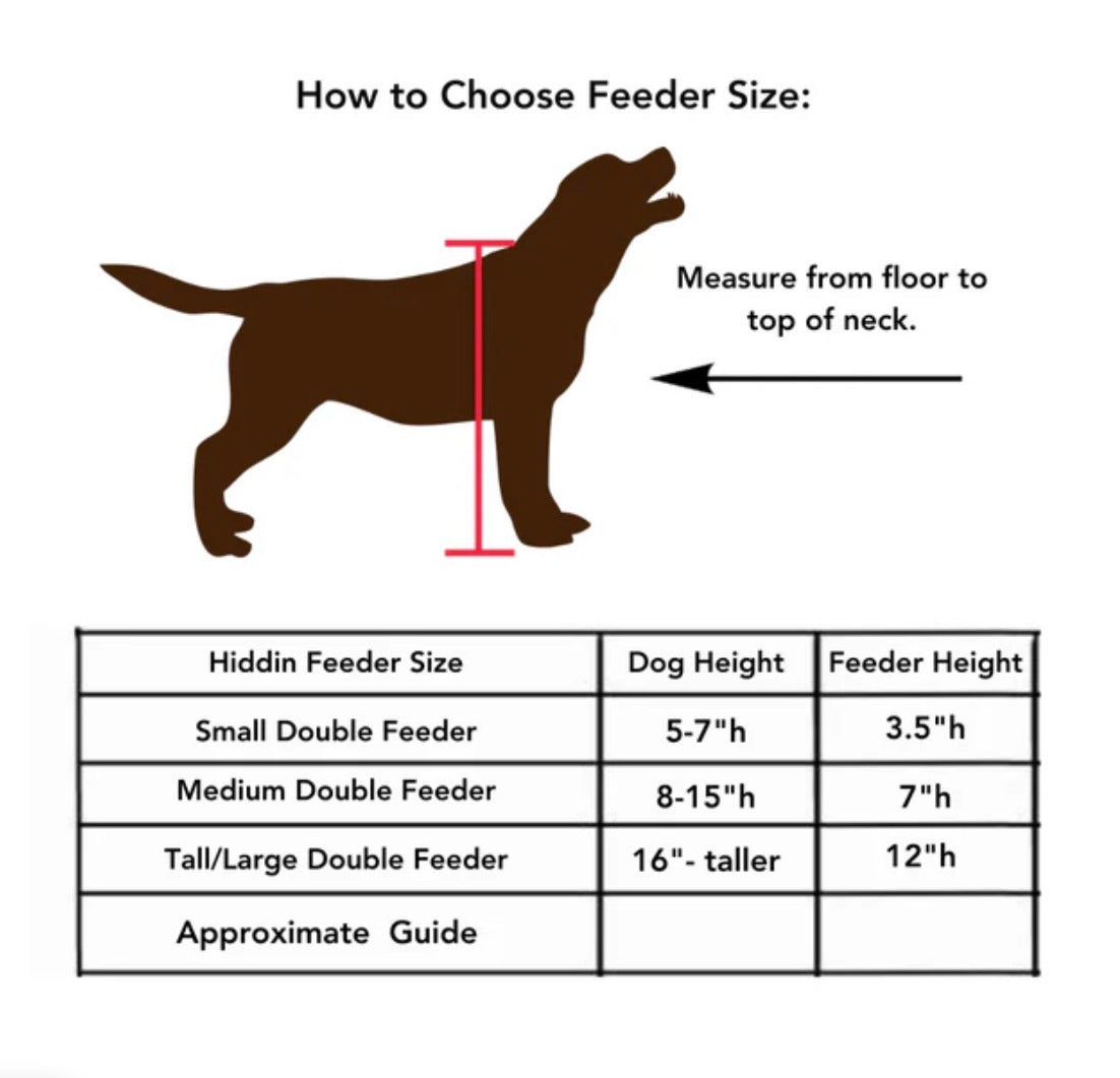Elevated Dog Feeder for Large Dogs (12” Acrylic Stand) – Modern Raised Dog Bowl with Stainless Steel, Ergonomic Feeding Station (6.5 Cup)