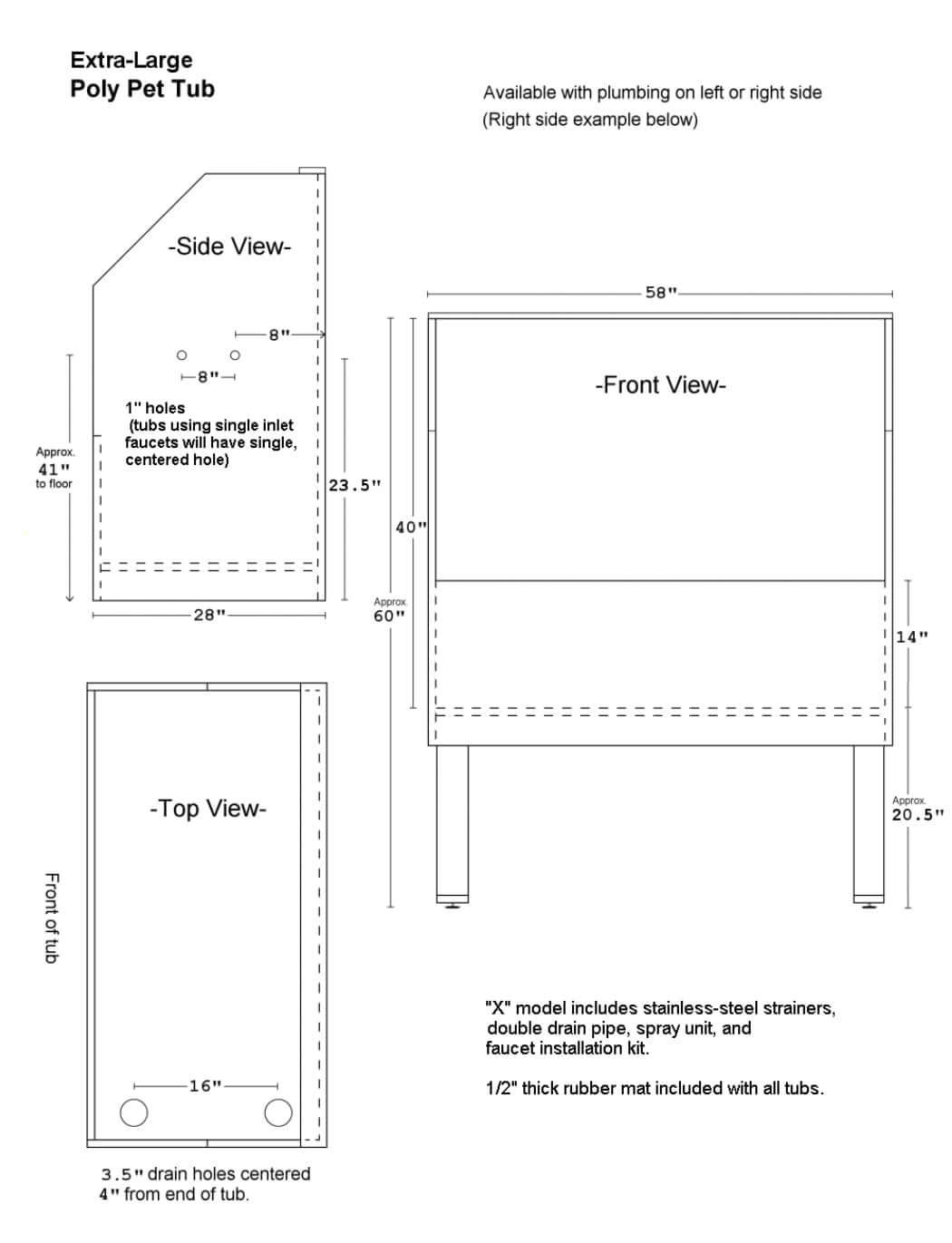 Picture of Poly Pet Tub professional grooming tub showing the size dimensions in every angle
