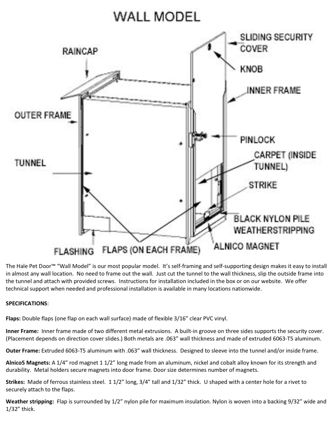 Manual for installing and using a dog door for walls