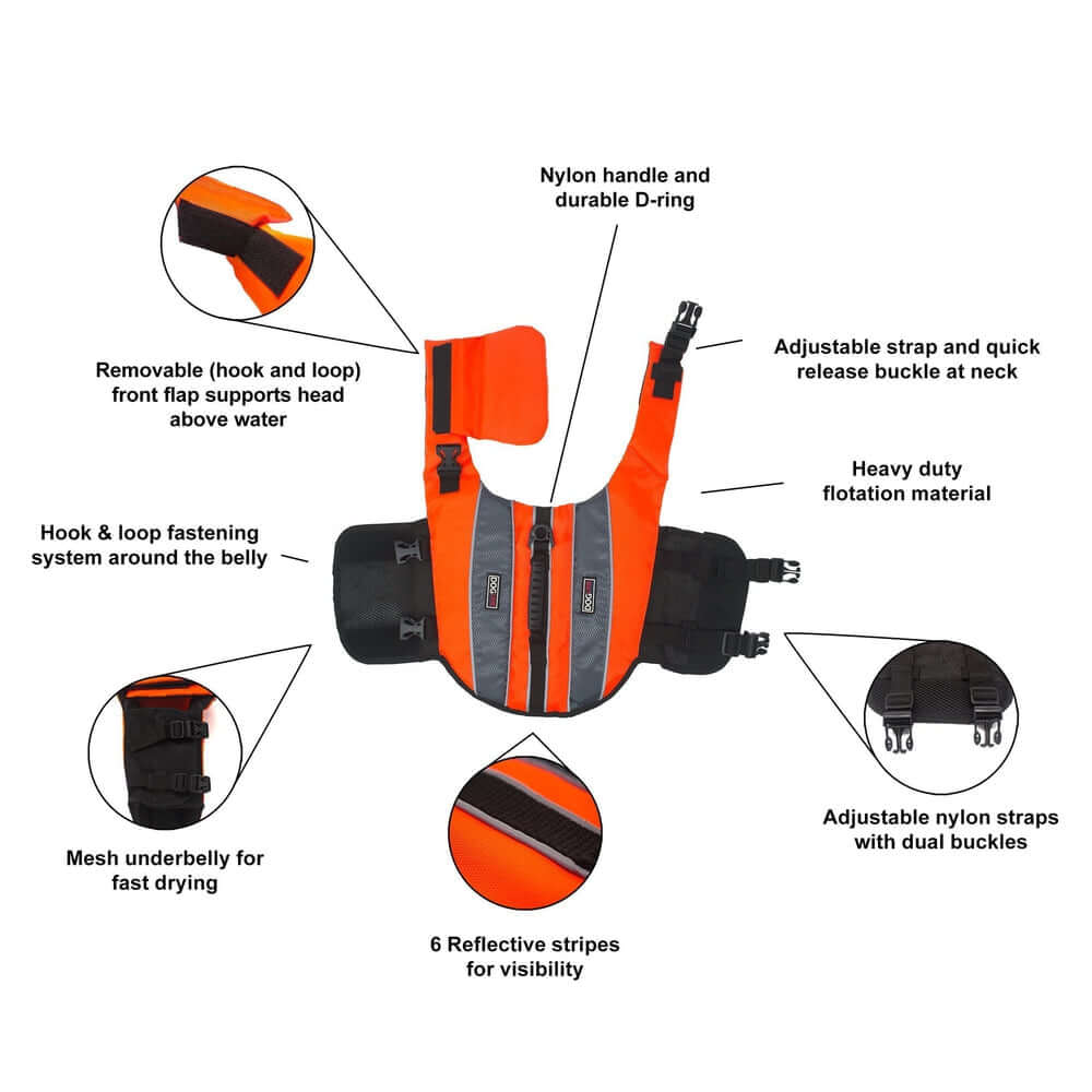 Dog life vest flotation device with adjustable straps and buoyant design for water safety size chart