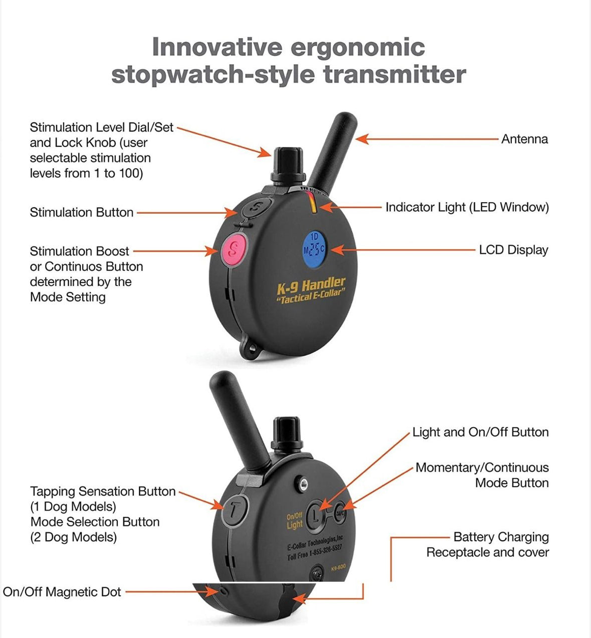 Educator ET-800 The Boss Remote E- Collar Large Dog Trainer 1 Mile Waterproof