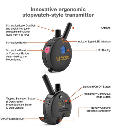 Educator ET-800 The Boss Remote E- Collar Large Dog Trainer 1 Mile Waterproof