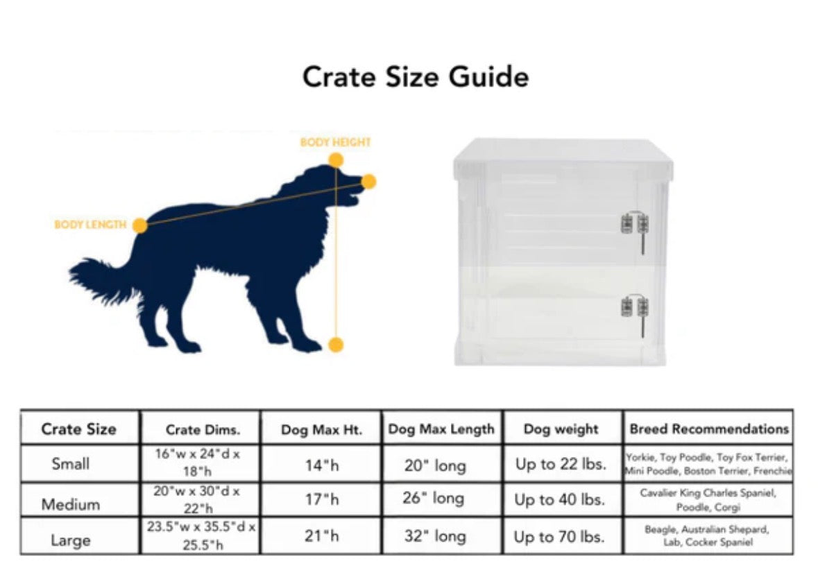 Clear Acrylic Dog Crate & Gate – Modern Lucite Dog Crate Furniture Side Table with Gold Latch