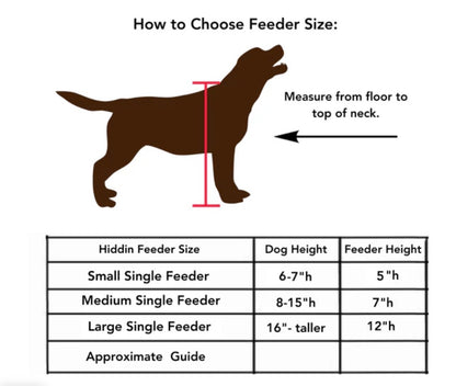 Hiddin Clear Acrylic Elevated Dog Bowl Stand – Modern Raised Pet Feeder with Stainless Steel Bowl (6.5 Cup)