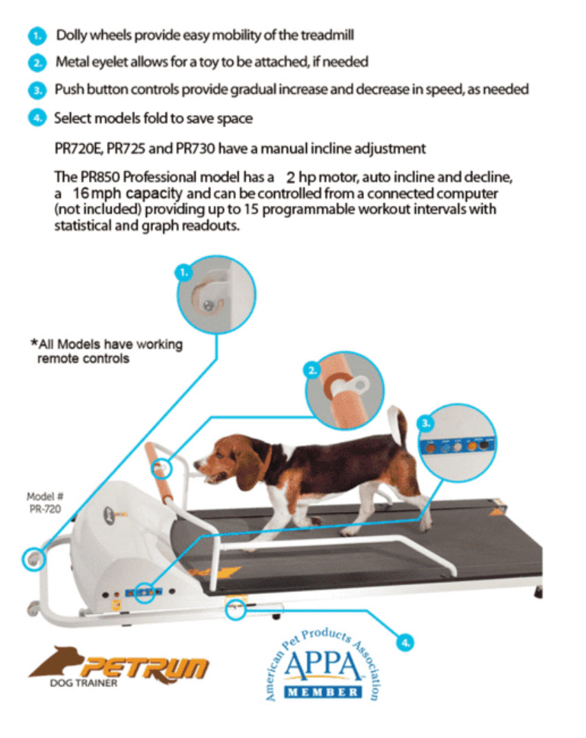 GoPet PetRun PR720F Small Medium Dogs Treadmill Up To 132 lbs