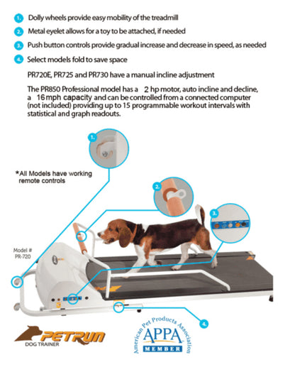 GoPet PetRun PR720F Small Medium Dogs Treadmill Up To 132 lbs