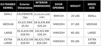 Dakota283 G3 Framed Door Portable Kennel Crate