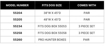 Owens Dog Box Compartment Rubber Mat