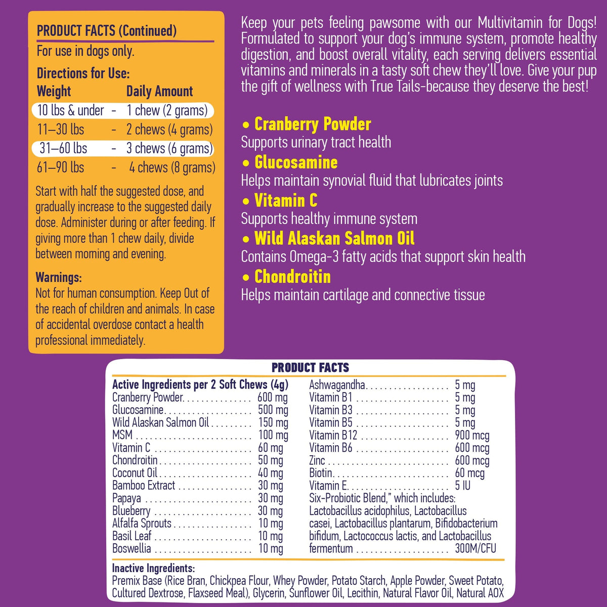 True Tails Multivitamin product facts and feeding directions by dog weight - active ingredients per 2 chews