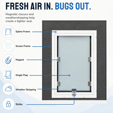 Hale Universal Screen Pet Door detail — aluminum frame and magnetic flap seal for screen porches and lanais
