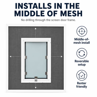 Hale Universal Screen Pet Door spline channel detail — installs anywhere in the screen mesh