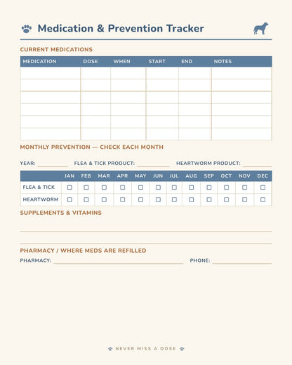 Medication and prevention tracker page - dog medication log with monthly flea tick and heartworm chart