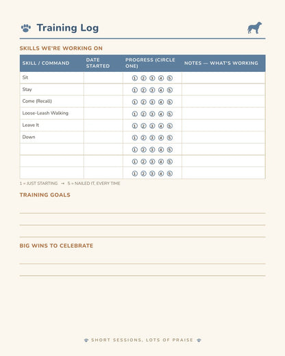Training log page from the Dog Care Log Book - dog training progress tracker with 1 to 5 ratings