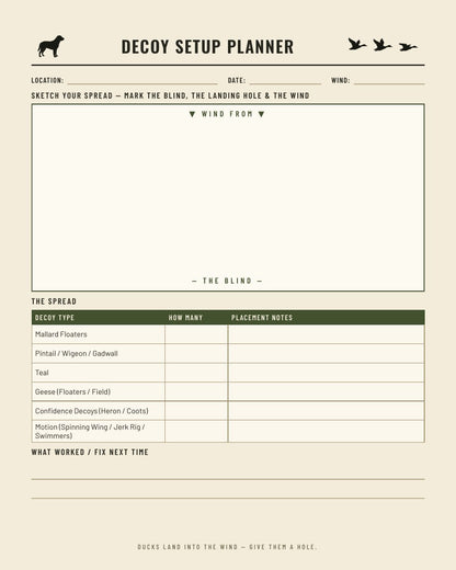 Decoy setup planner page - sketch your spread diagram with wind direction, landing hole and decoy counts table